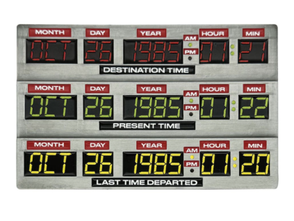 Plaketa Back To The Future Ingot 40th Anniversary Time Circuits Limited Edition