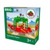 BRIO 33476 Točna s figurkou