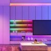 Govee RGBIC Smart PRO LED pásek 10m4